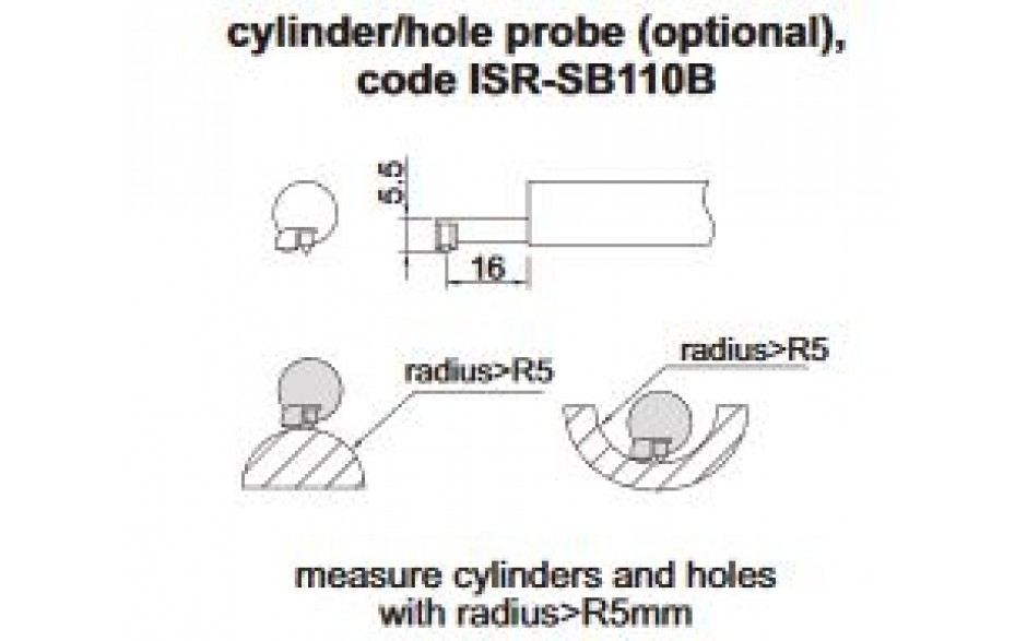 ISR-SB110B | INSIZE plus CILINDER GAT TASTER